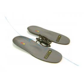 Heated insoles set