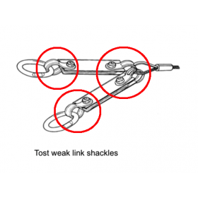 Weak link shackle complete